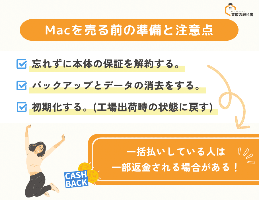 Macを買取に出す前にやる準備・注意点 オリジナル画像