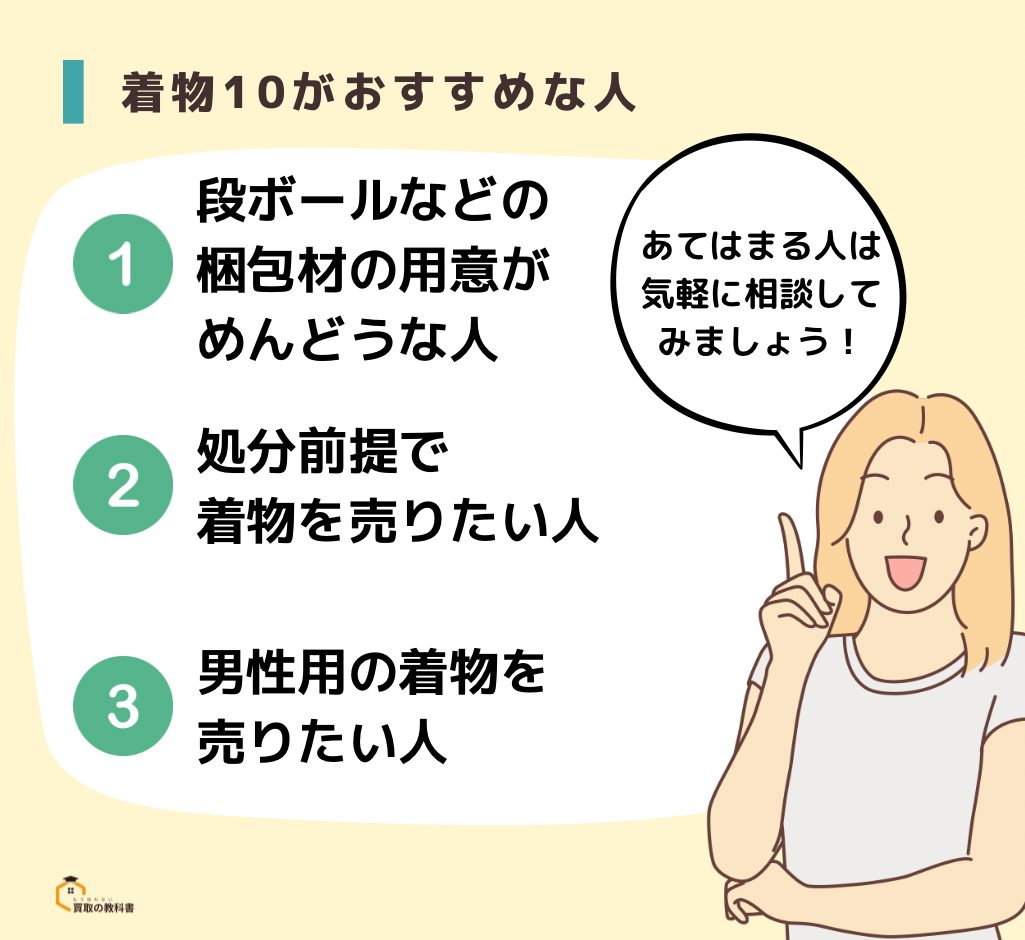 着物10 評判