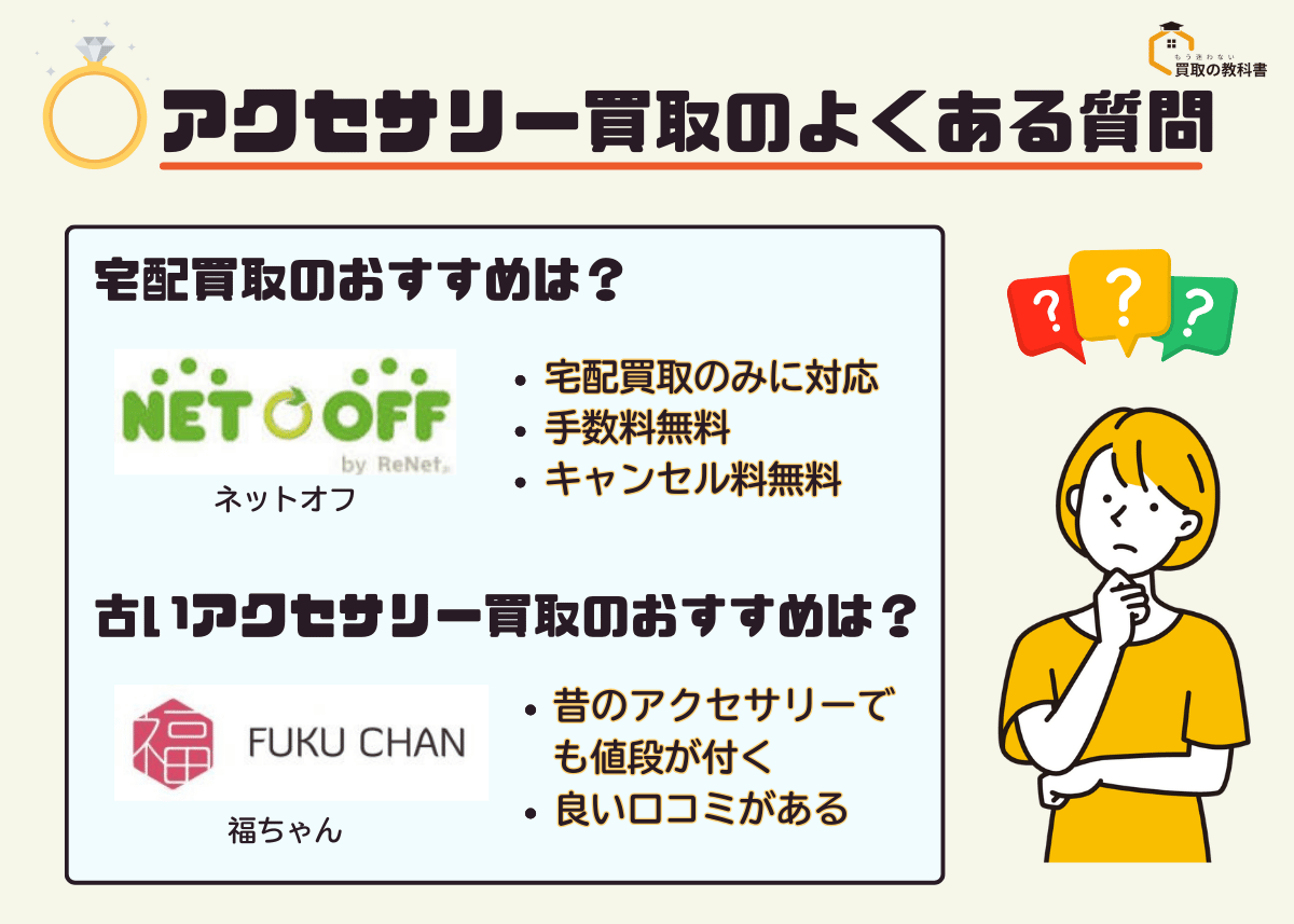 アクセサリーの宅配買取ならどこがいいかの図解 オリジナル画像