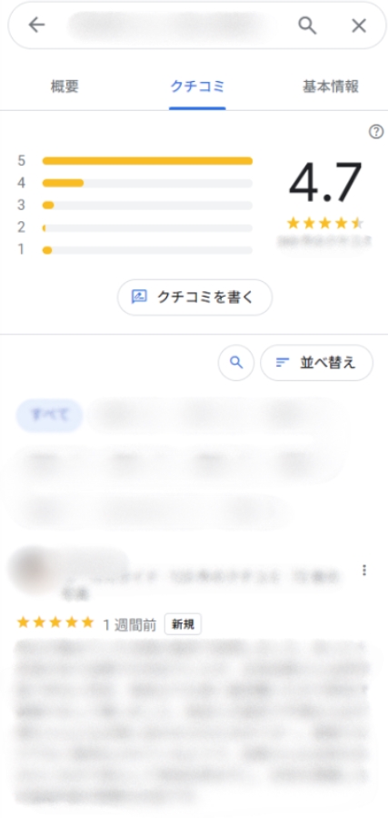 Googleマップ　口コミ