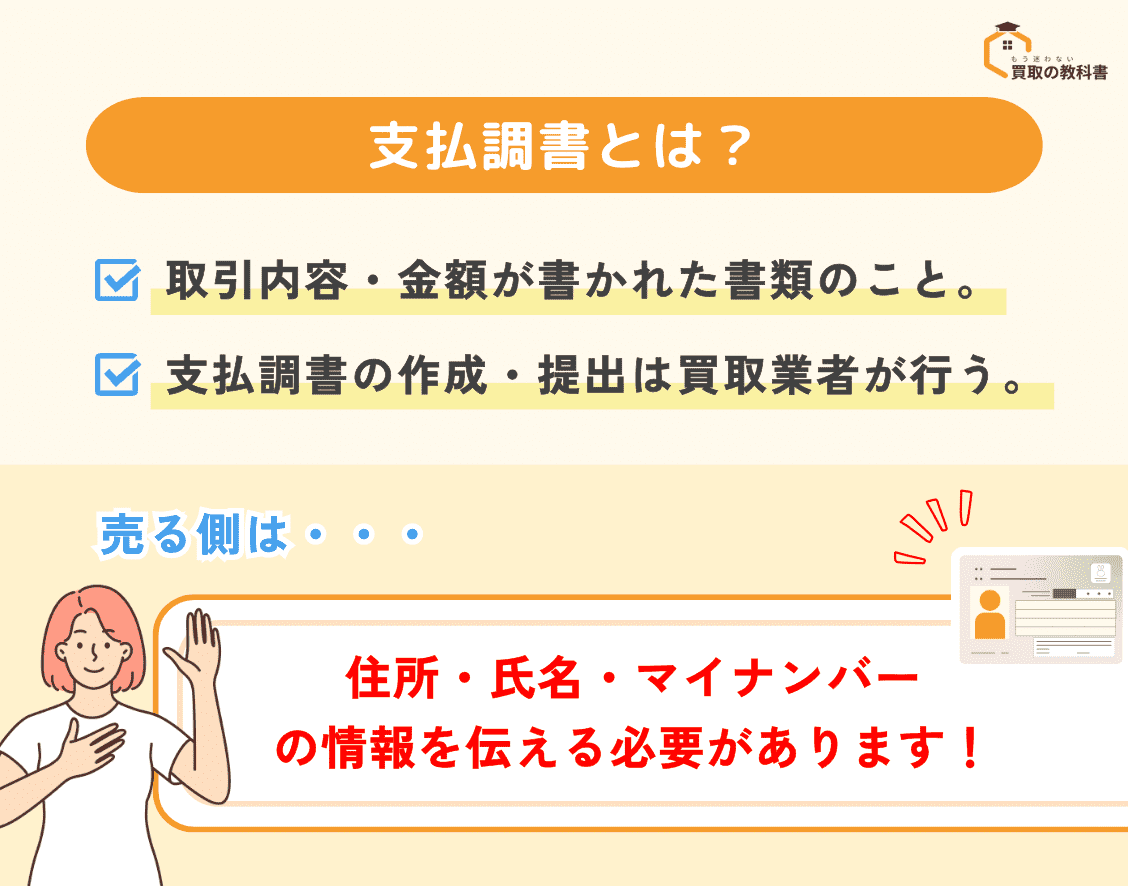 支払調書とは？ オリジナル画像