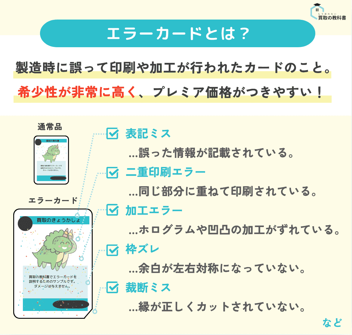 ポケモンカードのエラーカードとは の説明をしているオリジナル画像