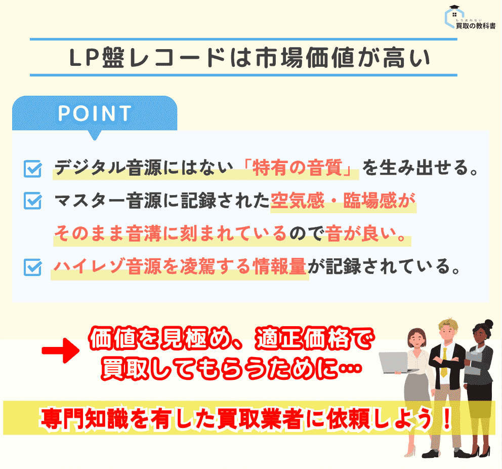 LP盤レコードは市場価値が高い を図解