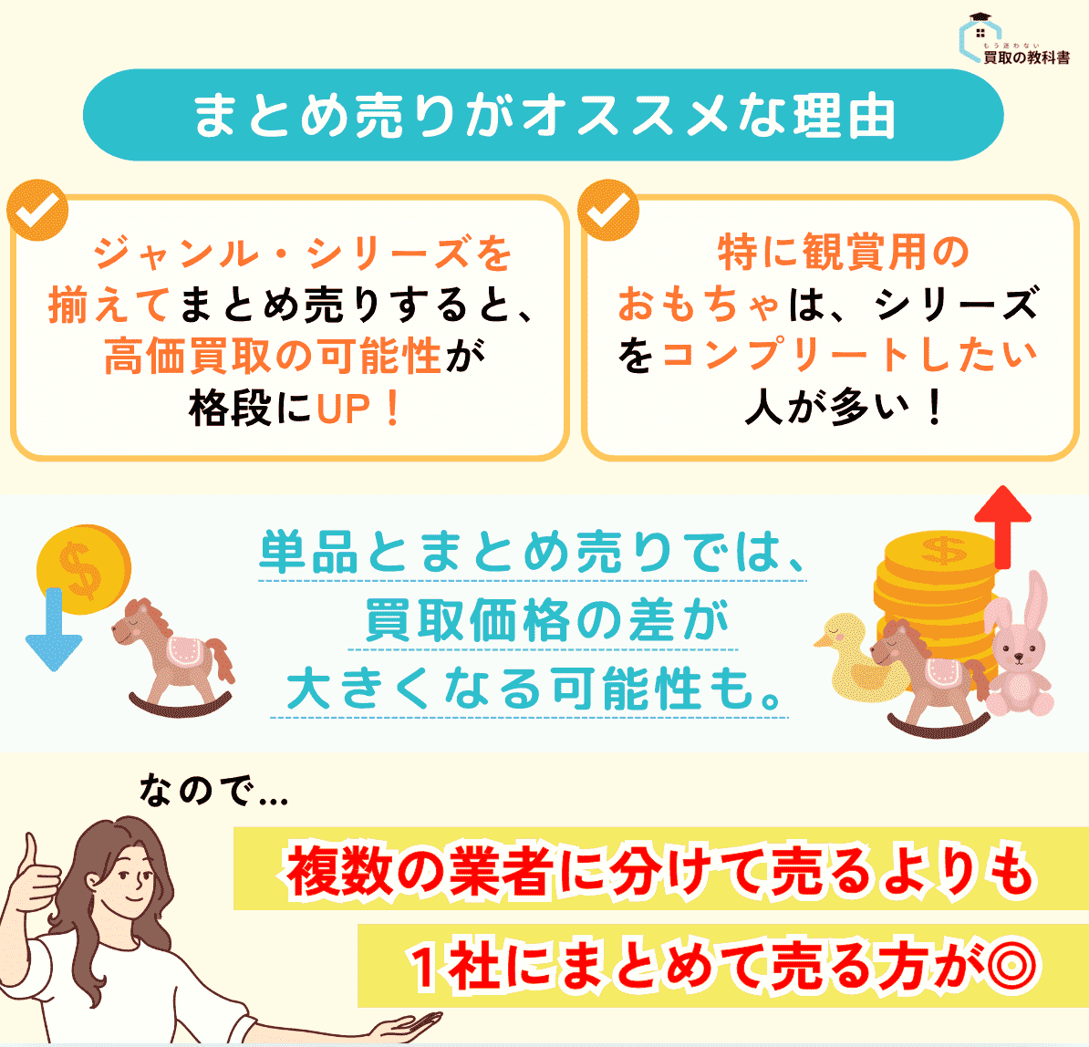 おもちゃを高く売るコツ