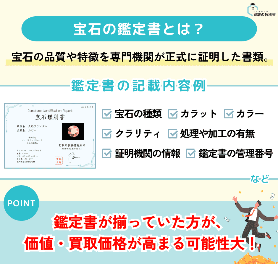 宝石の鑑定書とは？を図解