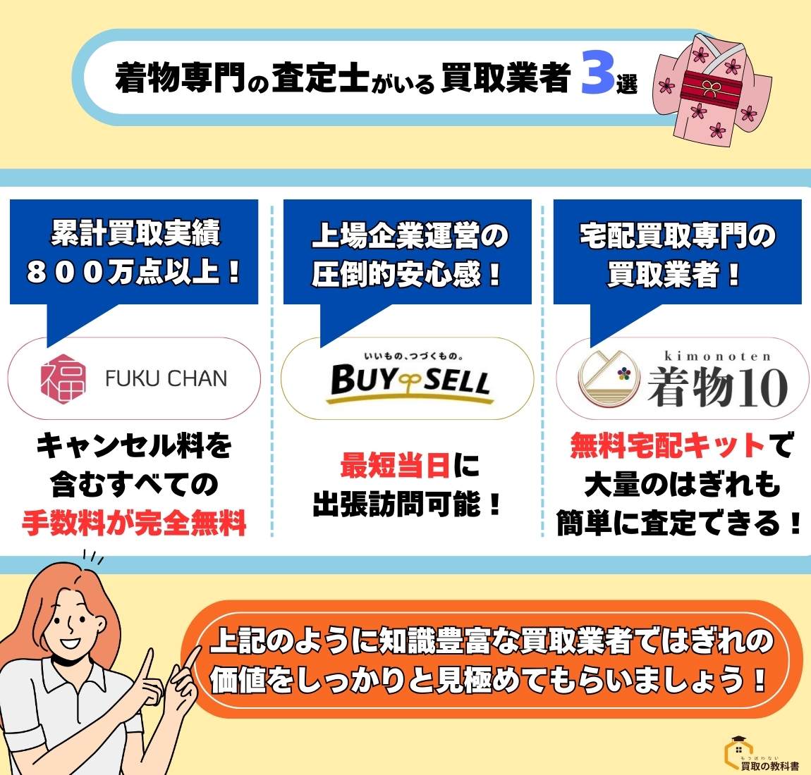 着物買取の査定士がいる業者の図解 オリジナル画像