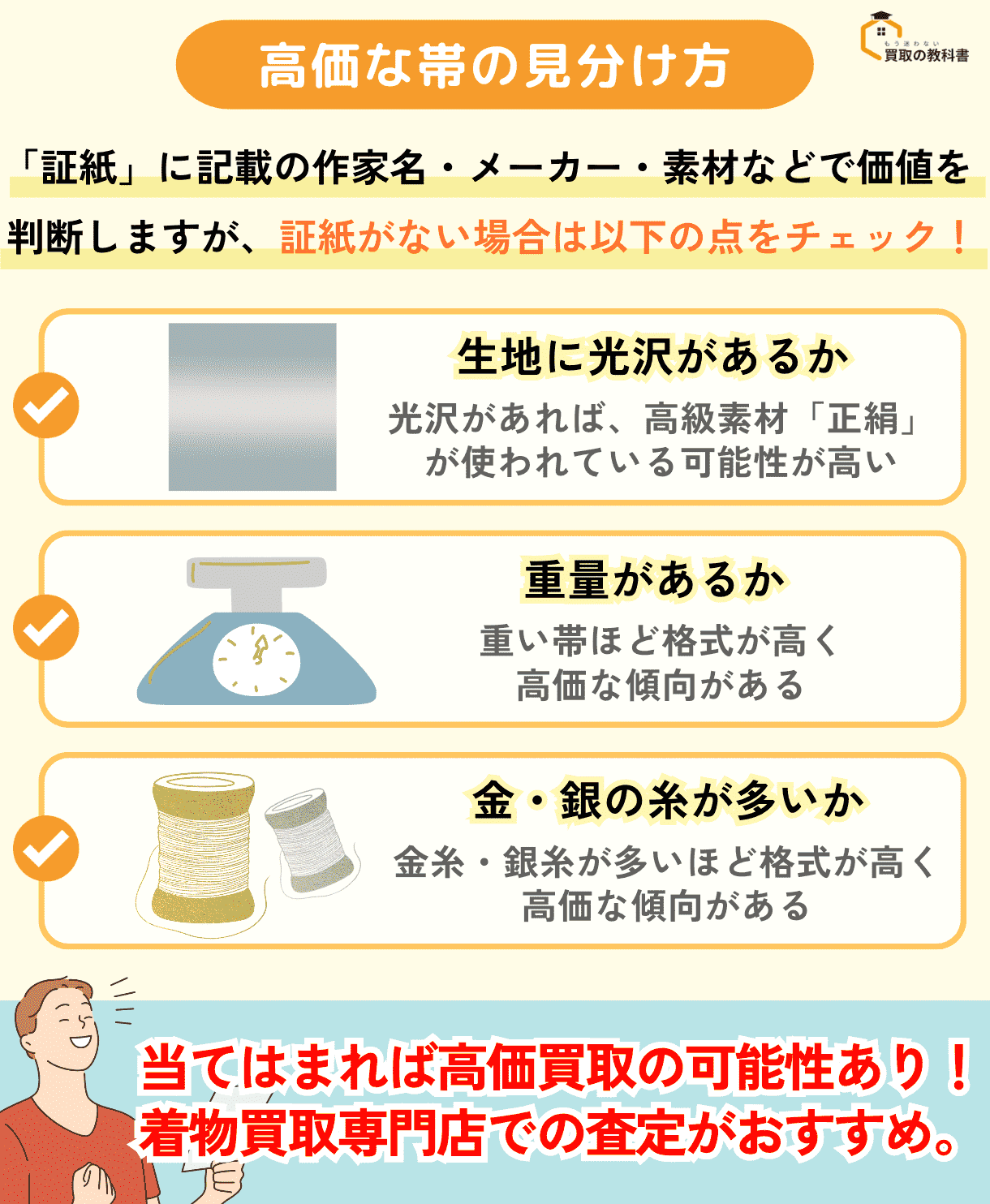 高価な帯を見分けるポイント 生地に光沢があるか：光沢があれば高級素材「正絹」が使われている可能性が高い 重量があるか：思い帯ほど格式が高く高価な傾向がある 金・銀の糸が多いか：金糸・銀糸が多いほど格式が高く高価な傾向がある 