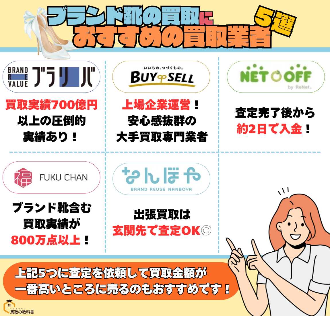 ブランド靴の買取おすすめ業者　オリジナル画像