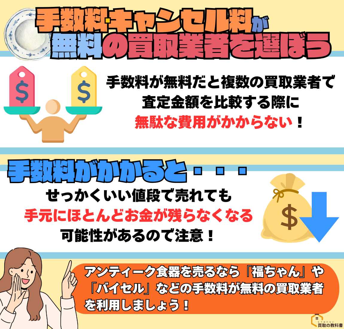 手数料・キャンセル料無料で他社との比較に使えるか　オリジナル画像