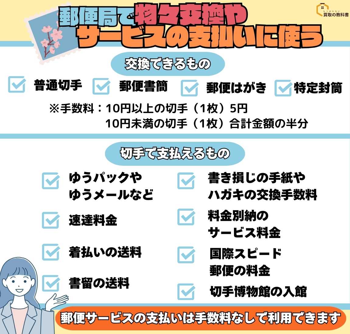 郵便局で物々交換・サービスの支払いに使う　オリジナル画像