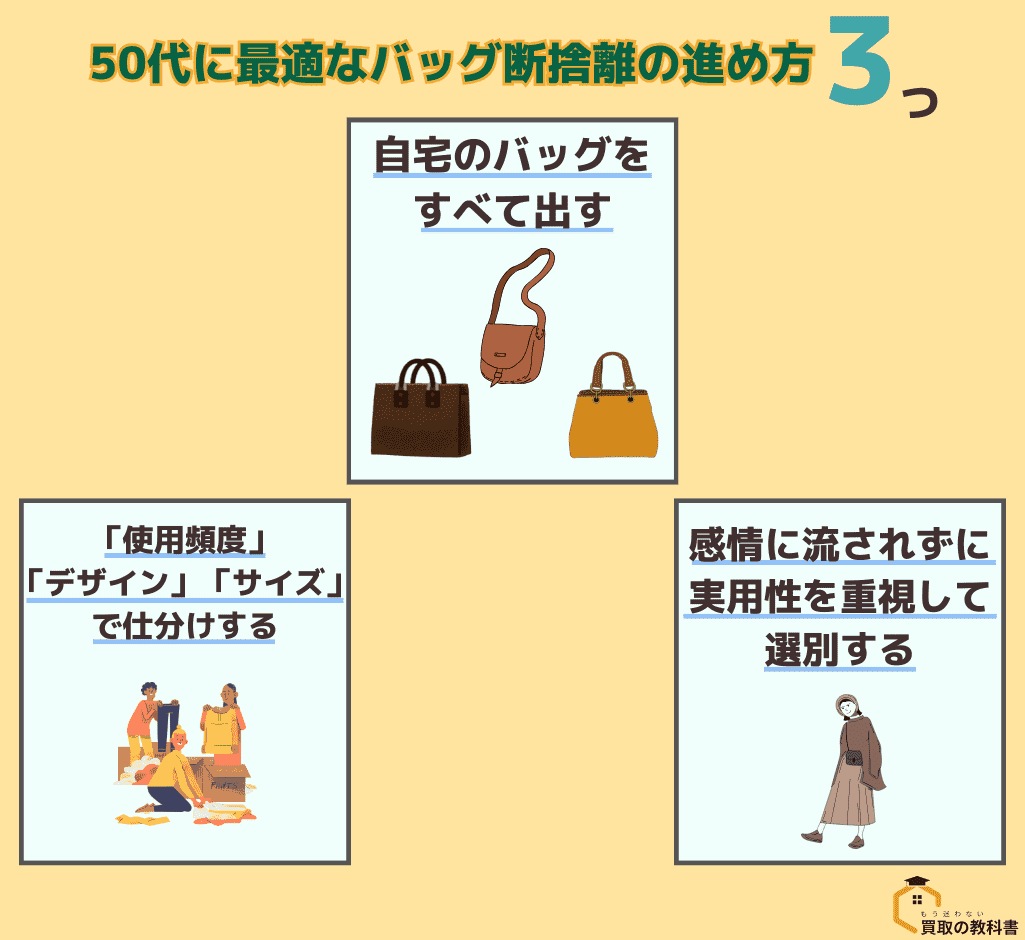 50代 バッグ断捨離 進め方 オリジナル画像