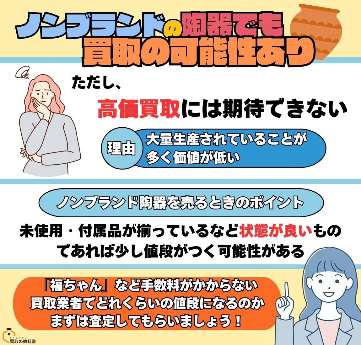 ノンブランドの陶器でも高く売れる？　オリジナル画像