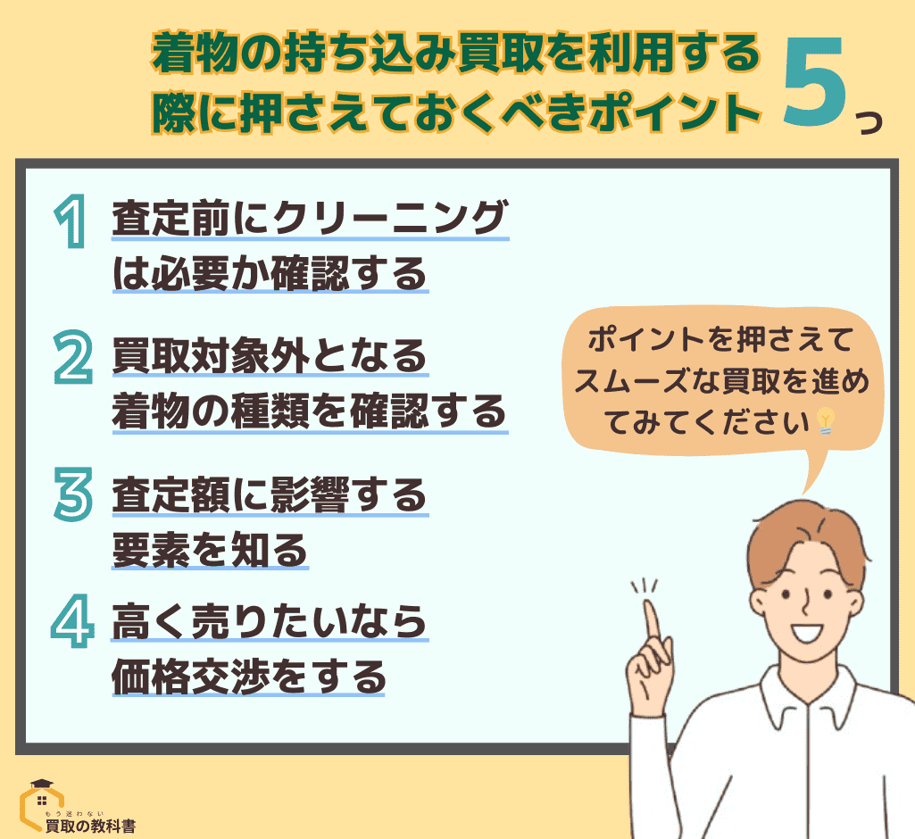 着物の「持ち込み買取」の流れを紹介したオリジナル画像