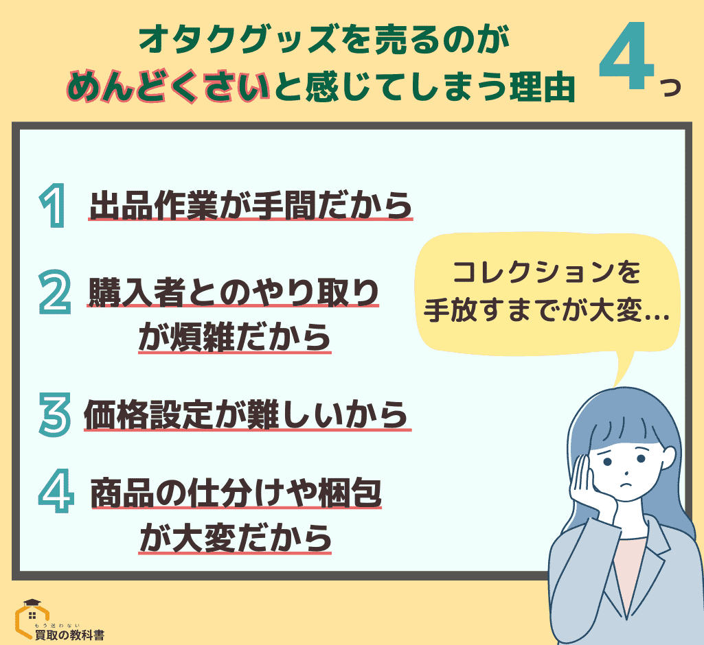 オタクグッズを売るのがめんどくさいと感じてしまう理由