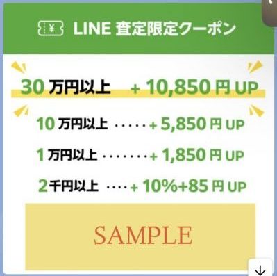 エコリング　LINE査定　クーポン