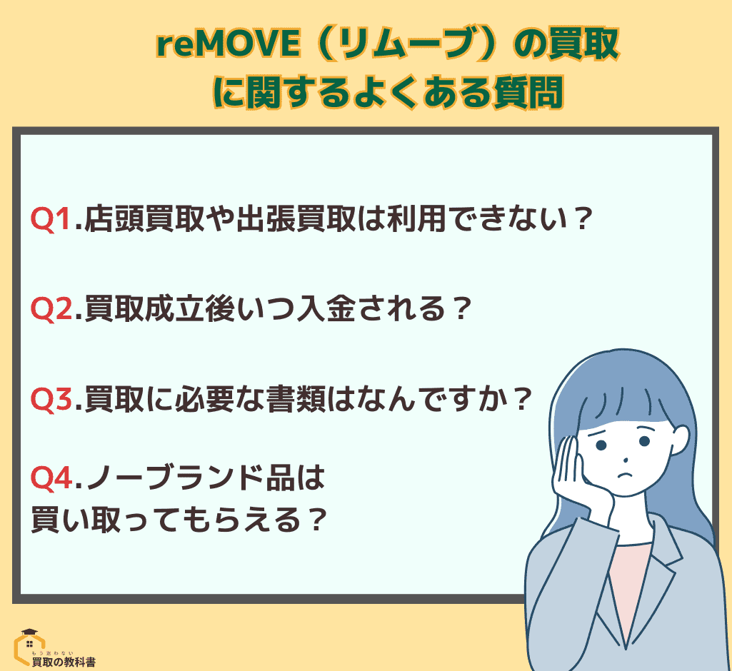 reMOVE（リムーブ） 買取に関するよくある質問 オリジナル画像