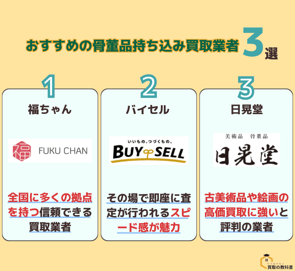 骨董品の持ち込み買取を利用する際には、信頼できる業者を3社紹介したオリジナル画像