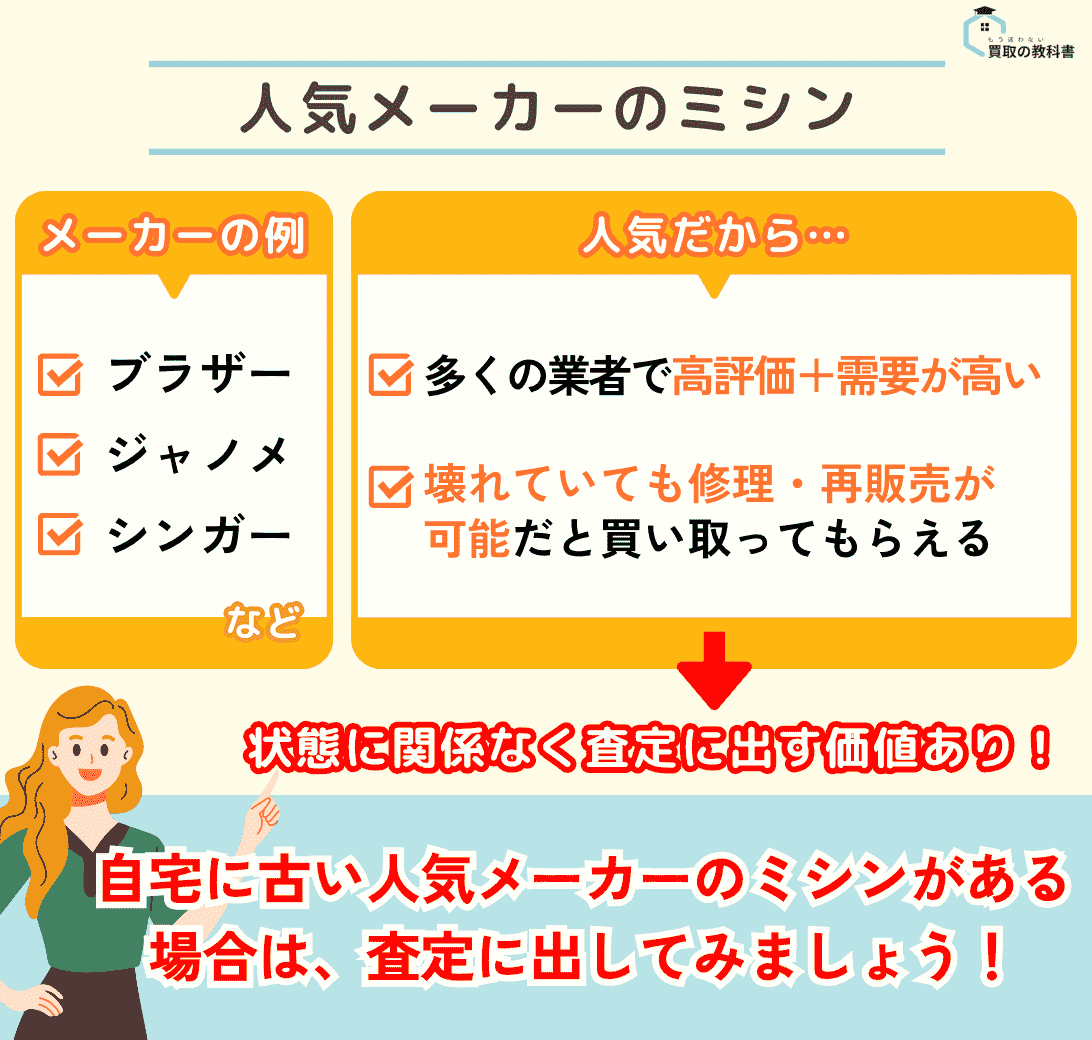 壊れたミシンの買取価格を上げるためのコツは「人気のミシンを売ること」であることがわかる図