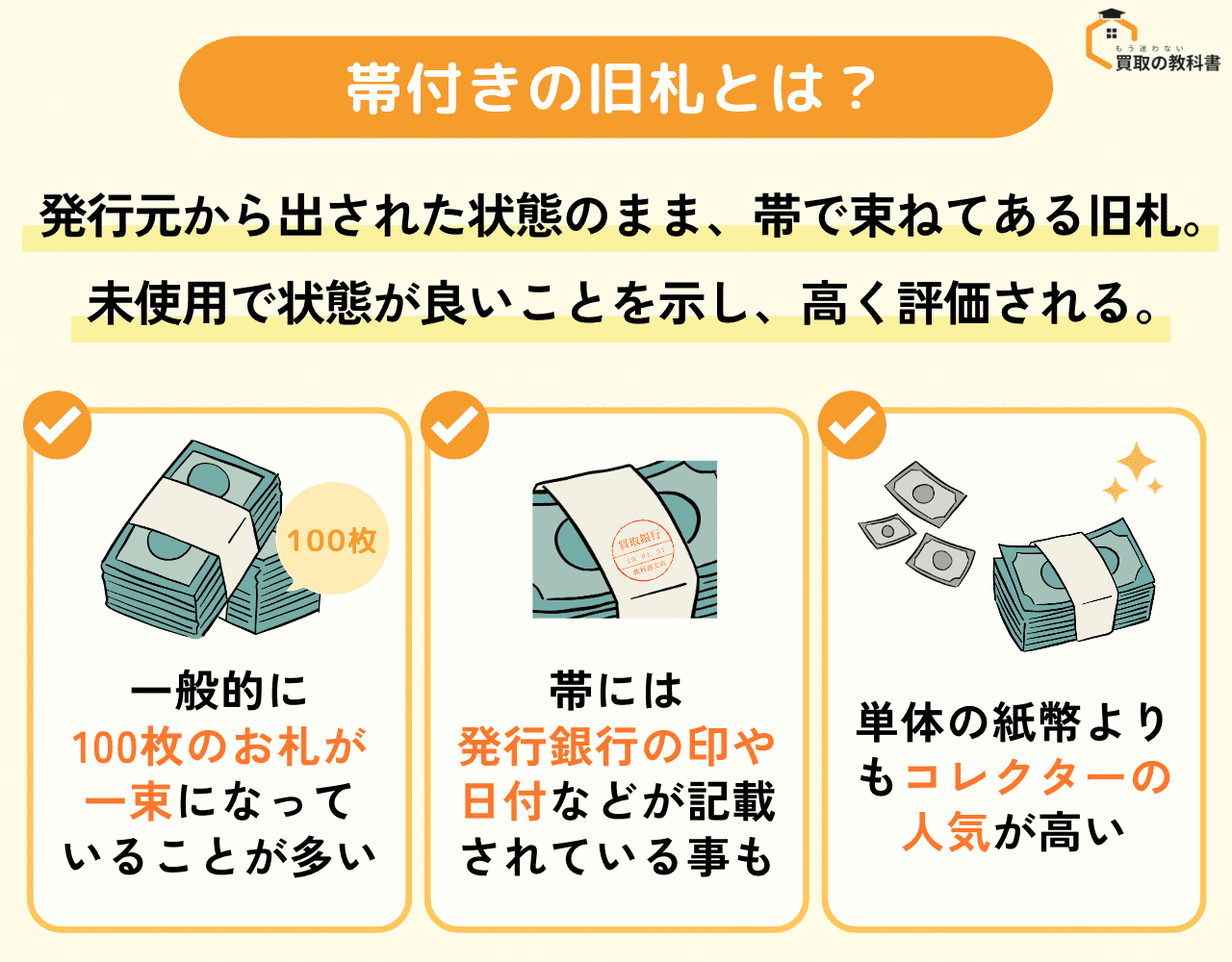 高く売れる旧札の特徴は帯が残っている旧札であることを図解