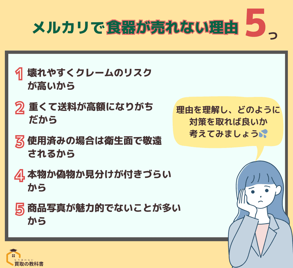 メルカリ 食器 売れない 理由 オリジナル画像