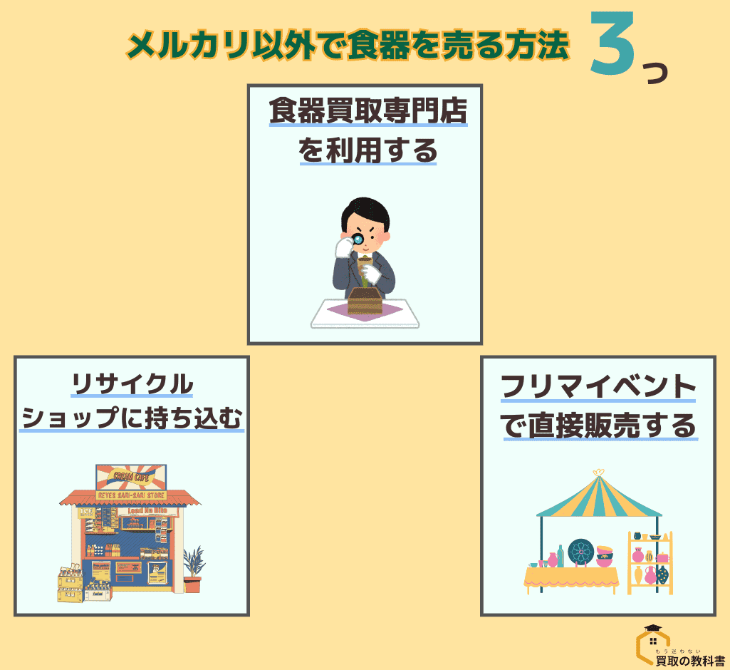 メルカリ以外 食器 売る オリジナル画像