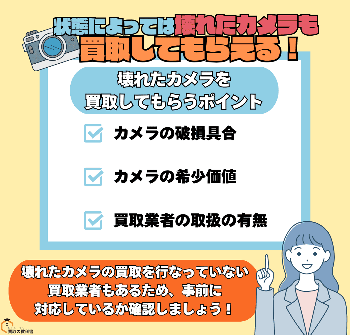 壊れたカメラも買取してもらえる？　オリジナル画像