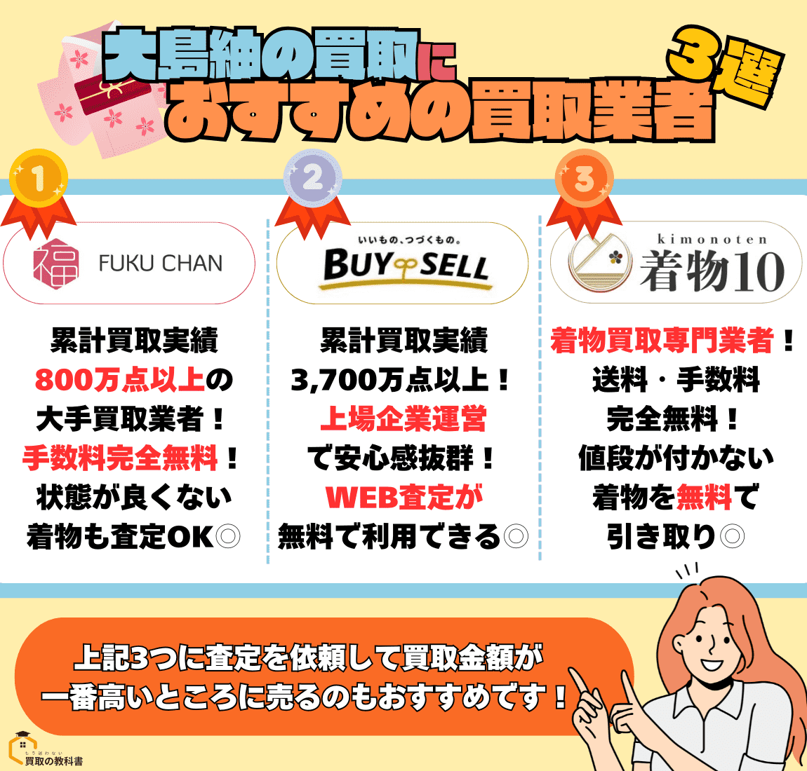 大島紬を高く売るならここ！おすすめ買取業者　オリジナル画像