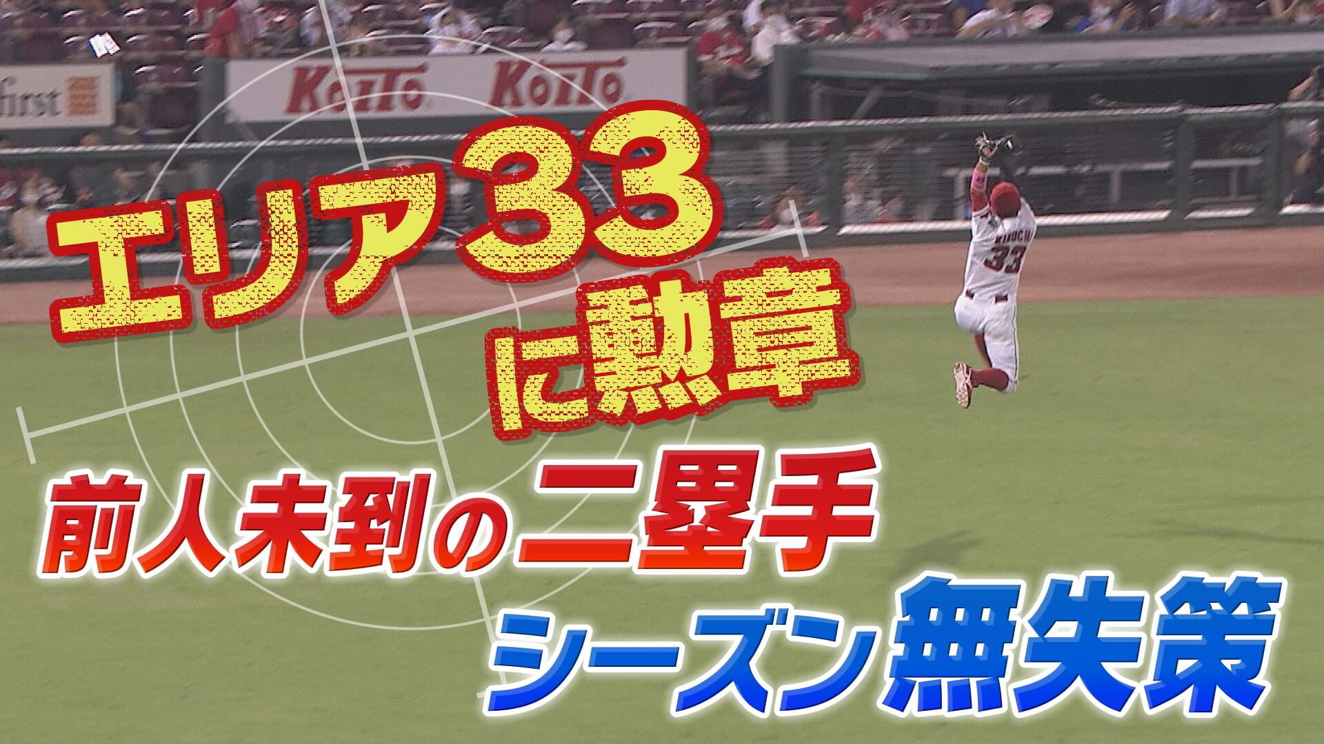 サンフレ試合速報 順位表 スポーツ 広島ホームテレビ