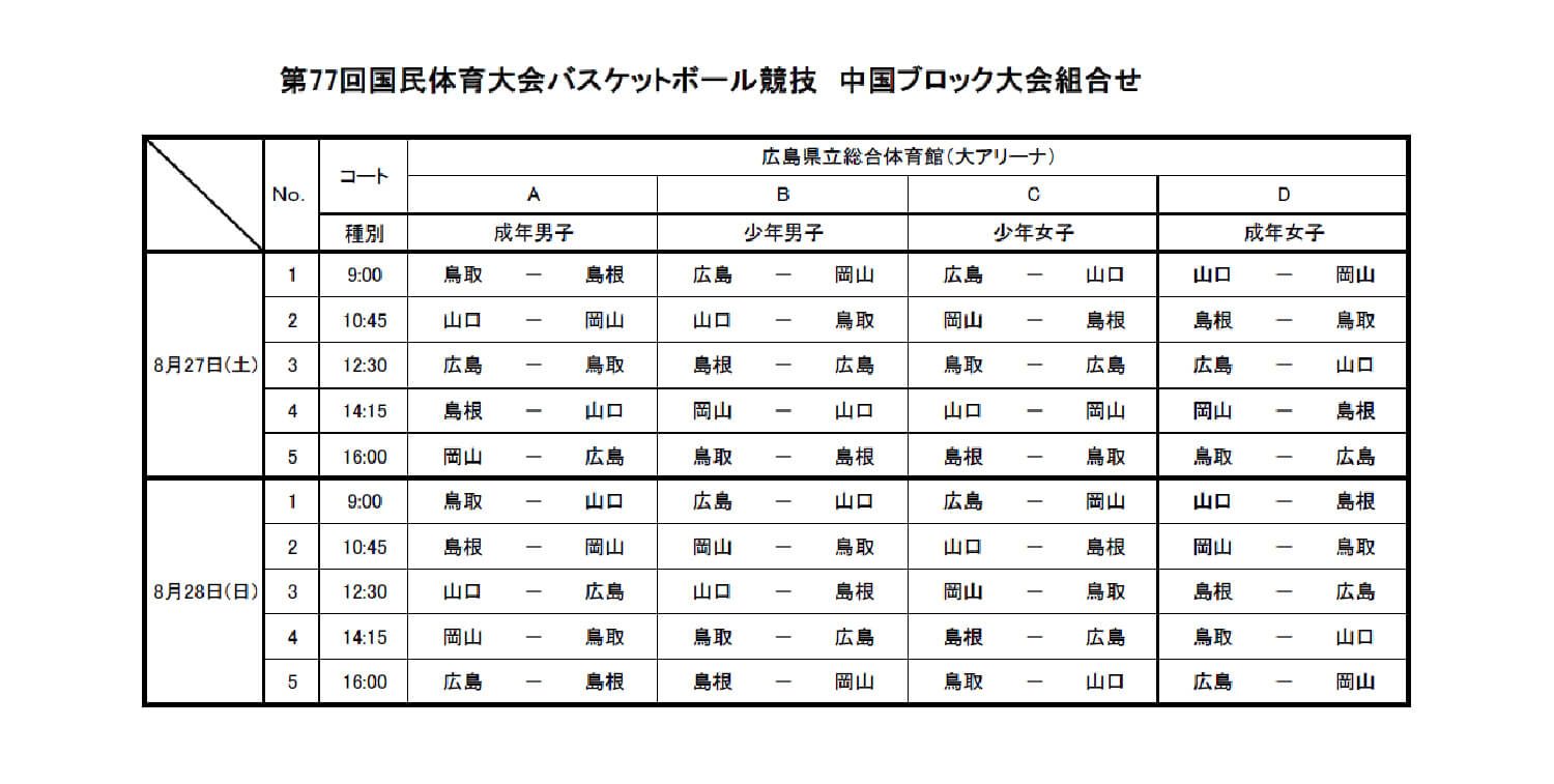 サンフレ試合速報 順位表 スポーツ Home広島ホームテレビ